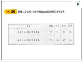 大象版四上科学 4.4 呼吸与运动  PPT课件