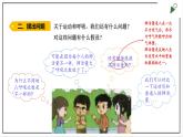 大象版四上科学 4.4 呼吸与运动  PPT课件