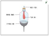 大象版四上科学 4.3 肺是怎样呼吸的  PPT课件