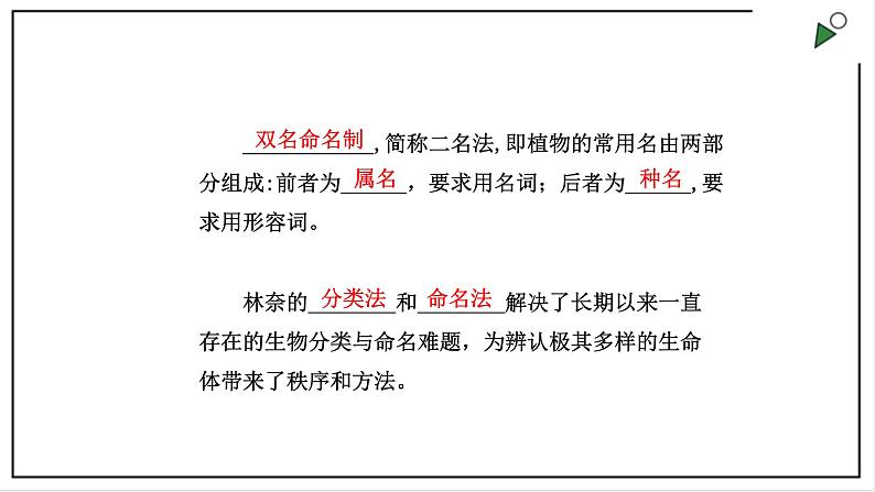 大象版四上科学 反思单元 伟大的命名者  PPT课件05