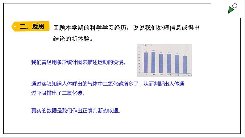 大象版四上科学 反思单元 伟大的命名者  PPT课件06