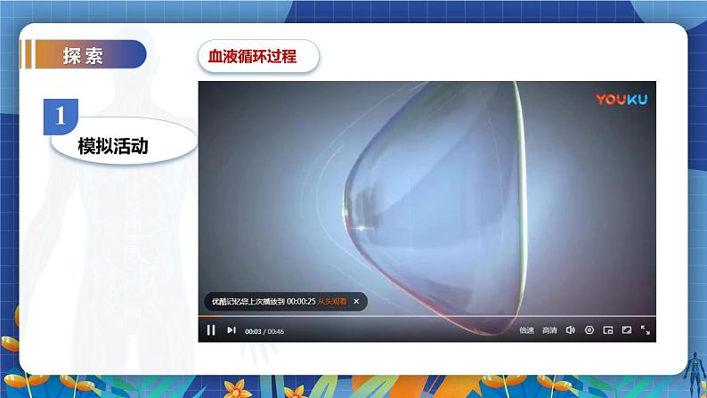 教科版(2017)科学五年级上册4.3《心脏和血液》课件+教案07