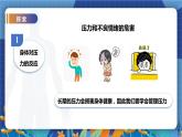 教科版(2017)科學(xué)五年級(jí)上冊(cè)4.6《學(xué)會(huì)管理和控制自己》課件+教案