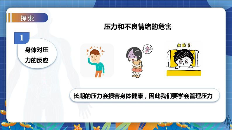 教科版(2017)科学五年级上册4.6《学会管理和控制自己》课件第4页
