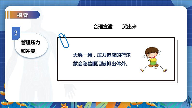 教科版(2017)科学五年级上册4.6《学会管理和控制自己》课件第6页