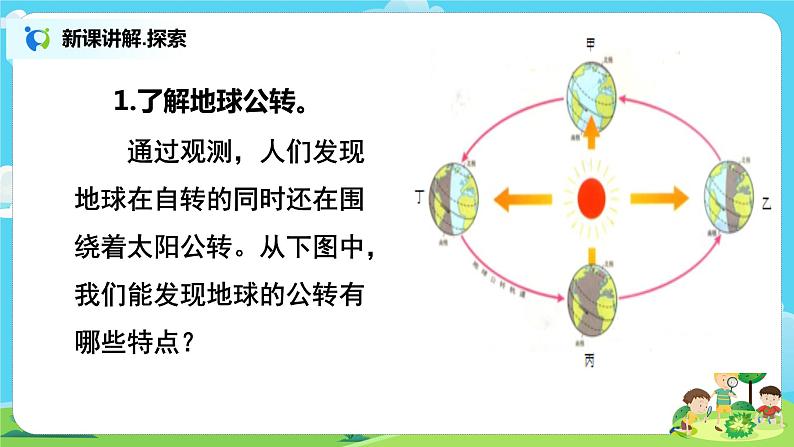 教科版（2017）6上科学2.6《地球的公转与四季变化》课件PPT+教案04