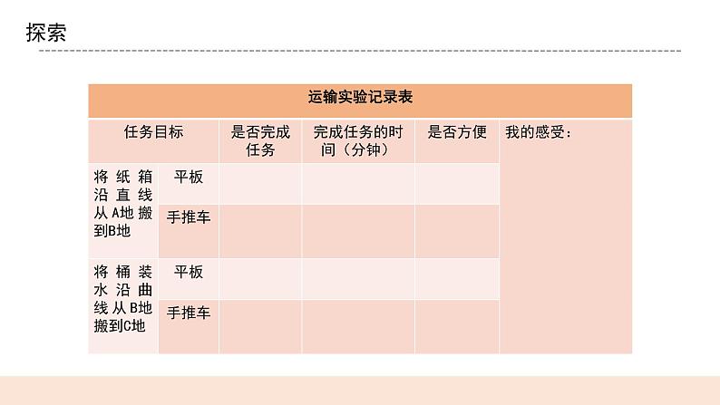 教科版2017科学6上4《改变运输的车轮》课件PPT+教案08