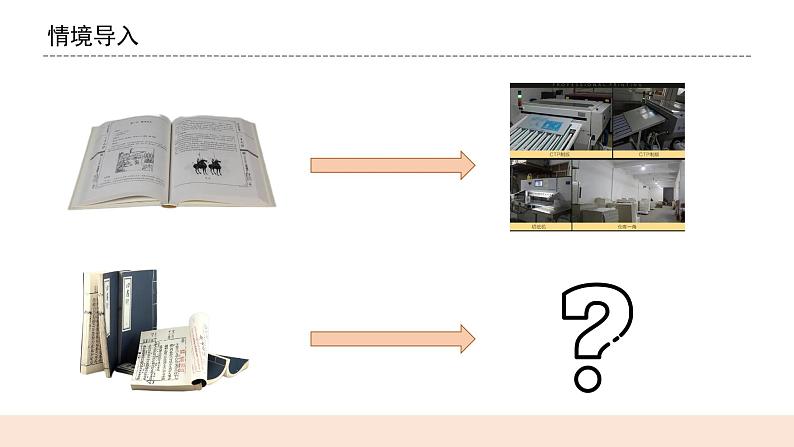 教科版2017科学6上6《推动社会发展的印刷术》课件PPT+教案01