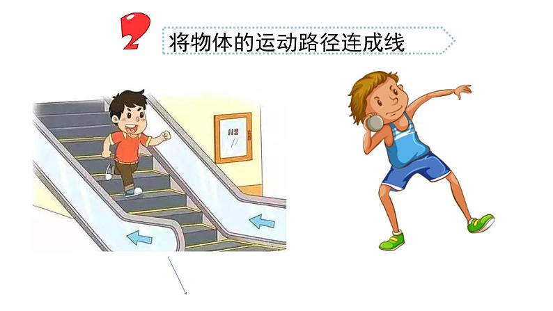 苏教版科学四上 6.不同的运动 课件PPT+教案+练习+视频素材03