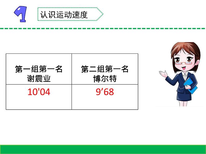 苏教版科学四上 7.运动的快慢 课件PPT+教案+练习+视频素材04