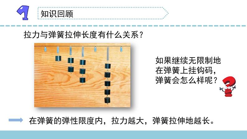 苏教版科学四上 9.弹力 课件PPT+教案（第二课时）02