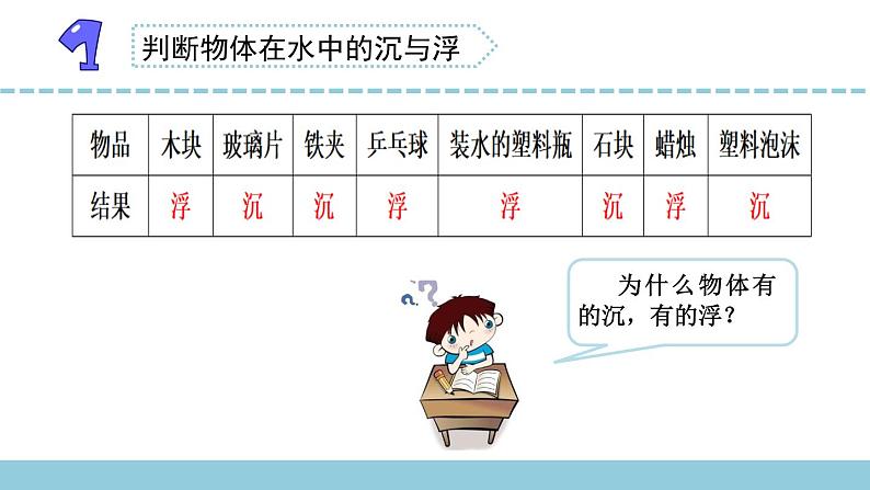 苏教版科学四上 11.浮力 课件PPT+教案+练习（第二课时）03