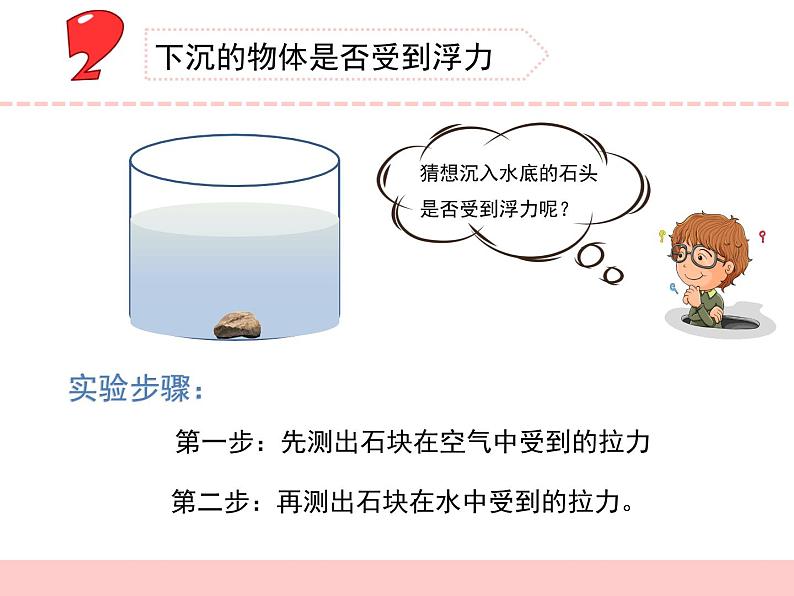 苏教版科学四上 11.浮力 课件PPT+教案+视频素材（第一课时）04