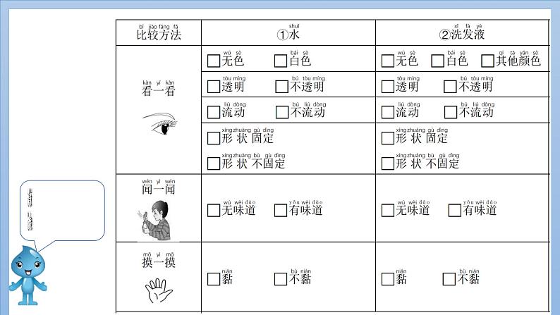 小学科学 教科版 一年级下册《观察一瓶水》课件06