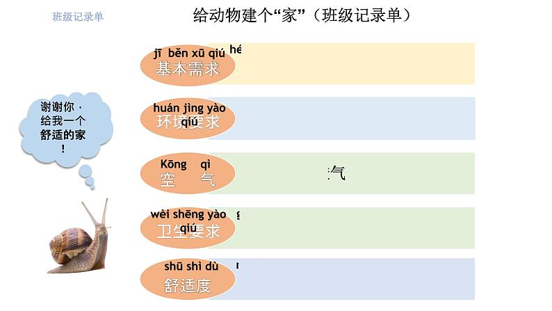 小学科学 一年级《给动物建个“家”》课件第6页