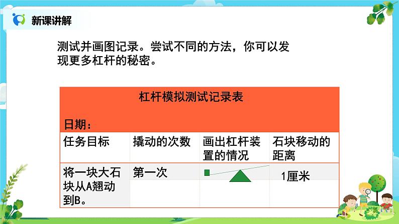 教科版（2017）6上科学3.3《不简单的杠杆》课件PPT+教案06