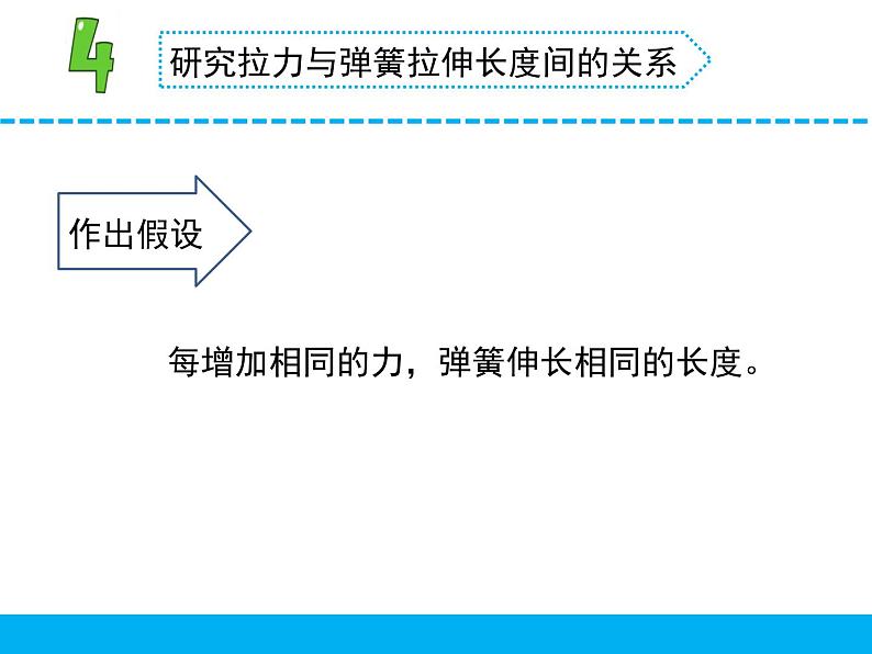 苏教版科学四上 9.弹力课件PPT+教案（第一课时）08