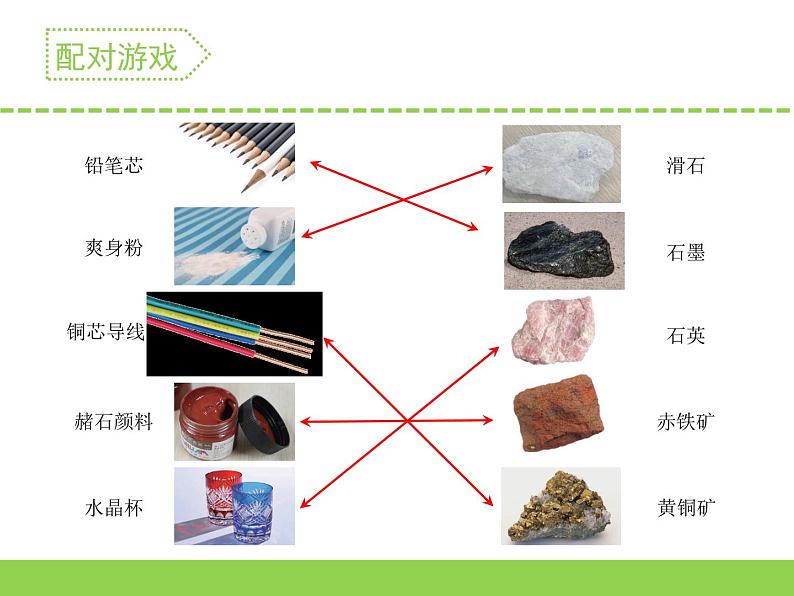 苏教版科学四上 18.矿物与我们的生活 课件PPT+教案+练习+视频素材08