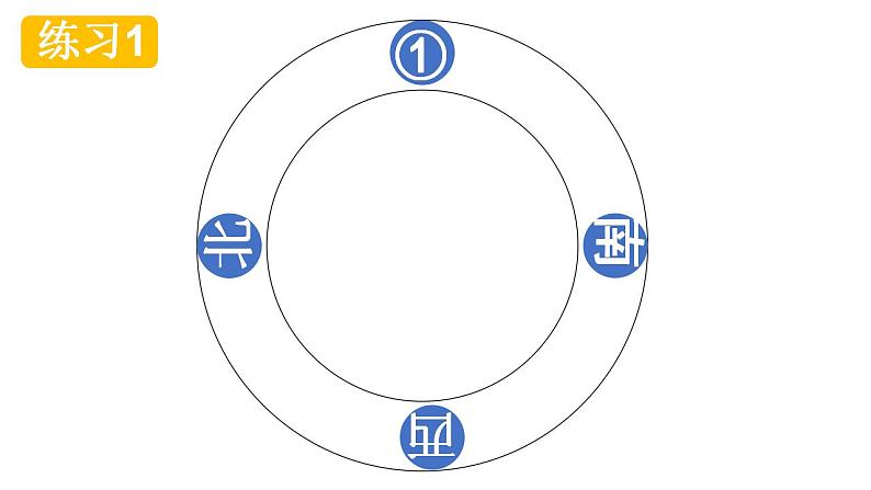 小学科学 二年级（上）“我们的地球家园”单元《太阳的位置和方向》课件第4页