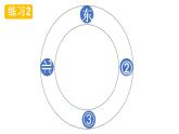 小学科学 二年级（上）“我们的地球家园”单元《太阳的位置和方向》课件
