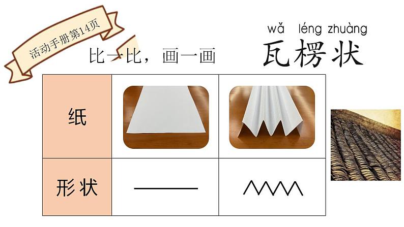 小学科学 二年级上册 “材料”单元《神奇的纸》微课ppt课件05