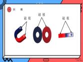 小学科学 二年级下册 第一单元第四课《磁极与方向》课件