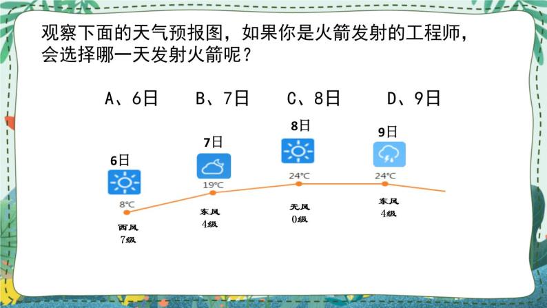 苏教版科学二年级上册 1.2 天气的影响 课件PPT+音频素材+调查问卷03