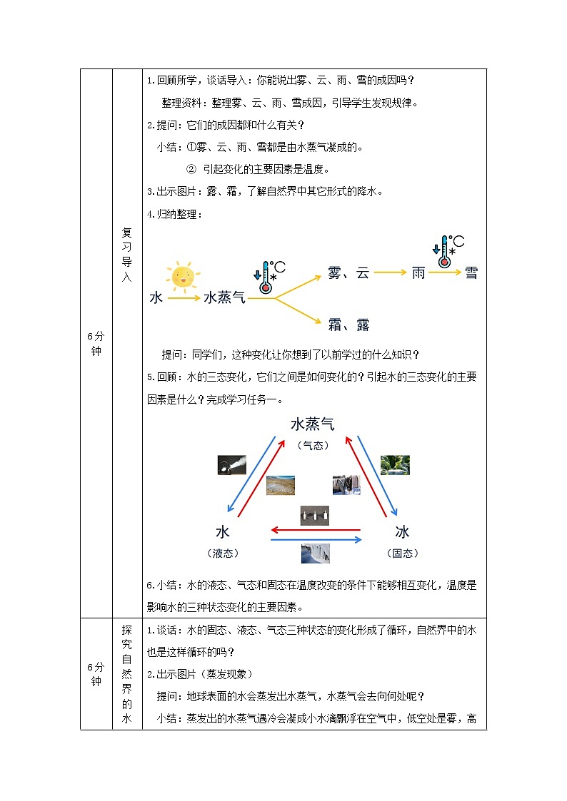 新湘科版科学六上：2.3 水在自然界的循环 教案02