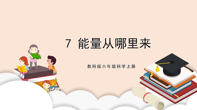 教科版2017科学6上7《能量从哪里来》课件PPT+教案02