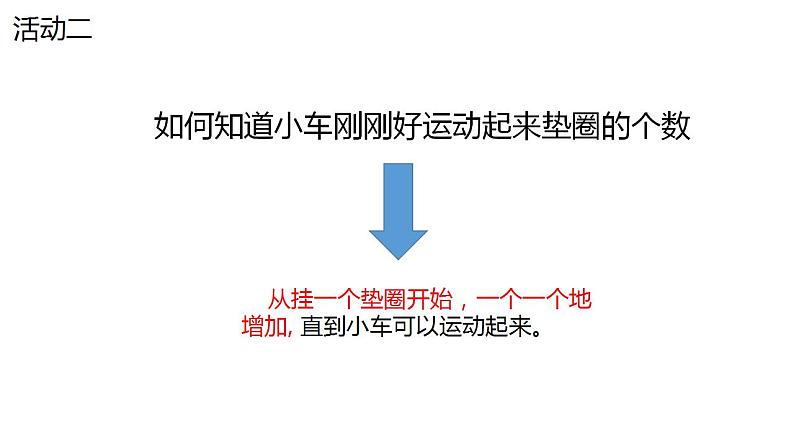 让小车运动起来（课件）+四年级上册科学教科版第7页
