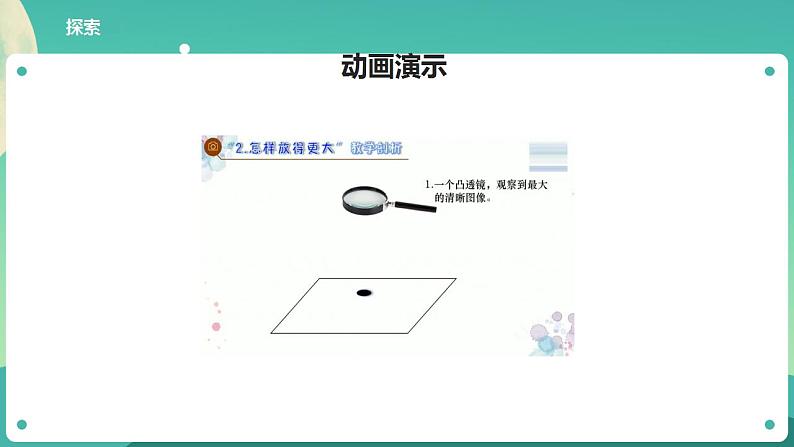 教科版六上科学  1.2《怎样放得更大》课件+教案+练习+素材08