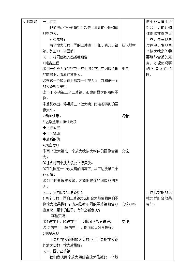 教科版六上科学  1.2《怎样放得更大》课件+教案+练习+素材02
