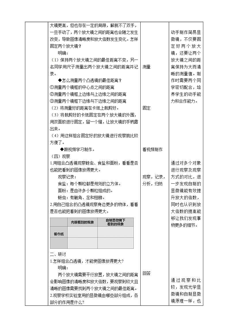教科版六上科学  1.2《怎样放得更大》课件+教案+练习+素材03