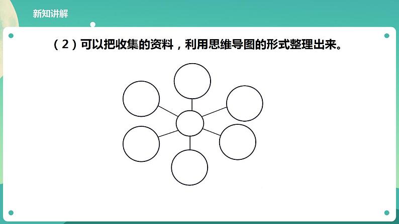 教科版六上科学  1.7《微生物与健康》课件+教案+练习+素材07