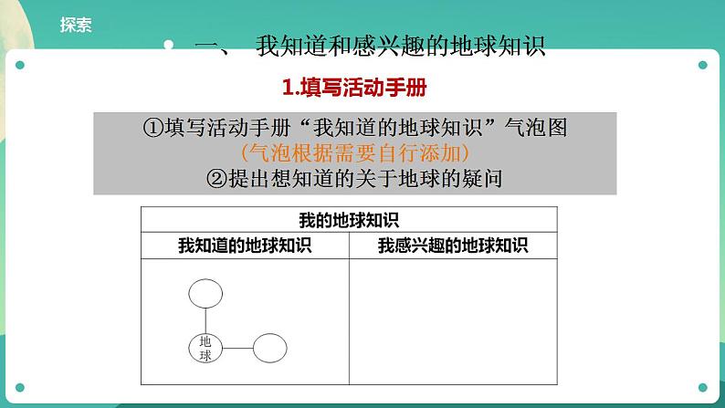 教科版六上科学  2.1《我们的地球模型》课件+教案+练习+素材05