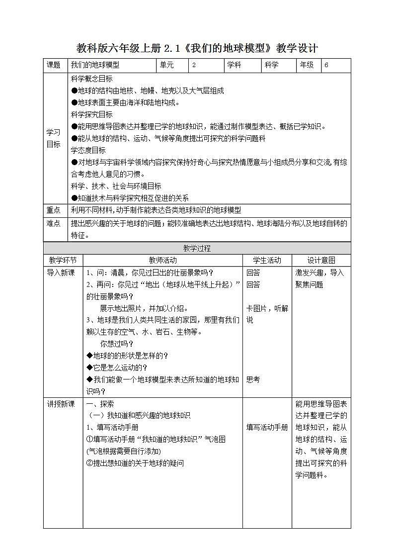 教科版六上科学  2.1《我们的地球模型》课件+教案+练习+素材01