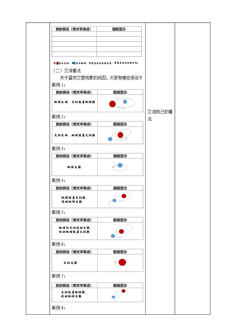 教科版六上科学  2.2《昼夜交替现象》课件+教案+练习+素材02