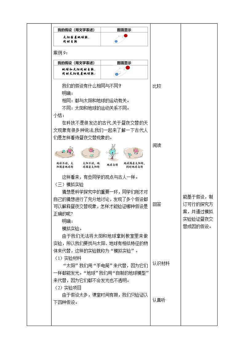 教科版六上科学  2.2《昼夜交替现象》课件+教案+练习+素材03