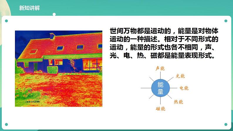 教科版六上科学  4.1《各种形式的能量》课件+教案+练习+素材08