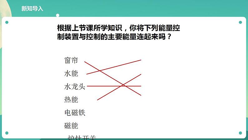 教科版六上科学  4.2《调查家中使用的能量》课件+教案+练习+素材02