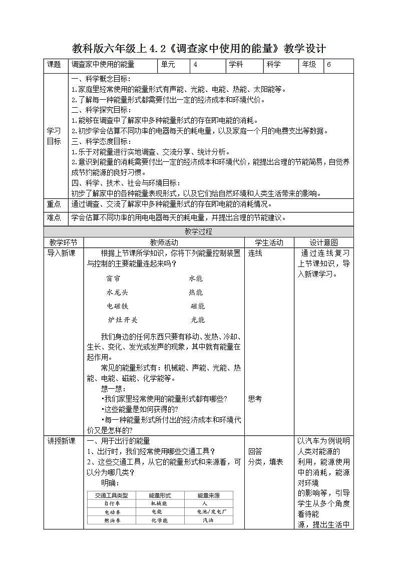 教科版六上科学  4.2《调查家中使用的能量》课件+教案+练习+素材01