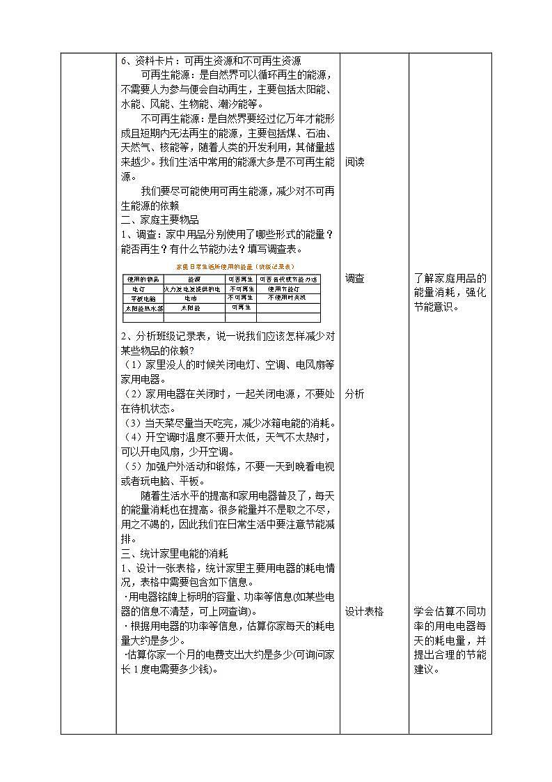教科版六上科学  4.2《调查家中使用的能量》课件+教案+练习+素材03