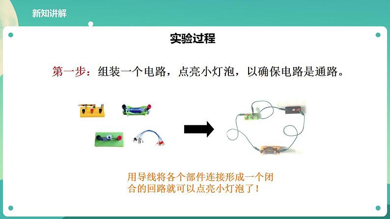 教科版六上科学  4.3《电和磁》课件+教案+练习+素材04