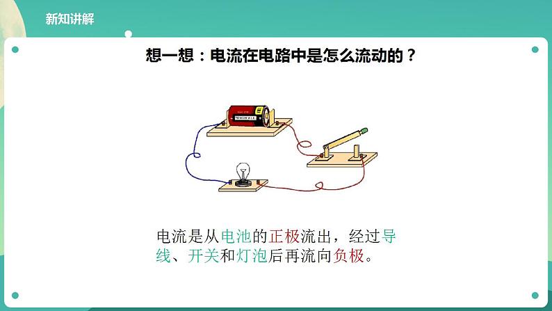 教科版六上科学  4.3《电和磁》课件+教案+练习+素材06