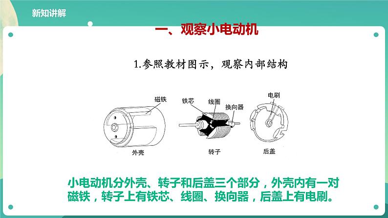 教科版六上科学  4.6《神奇的小电动机》课件+教案+练习+素材05