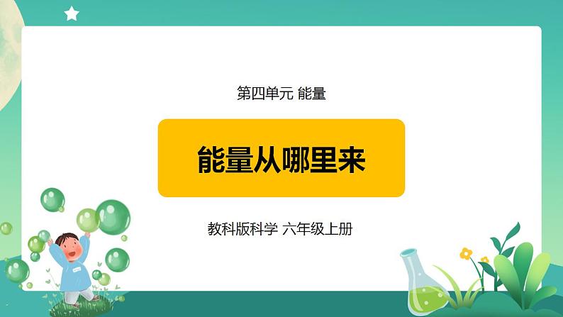 教科版六上科学  4.7《能量从哪里来》课件+教案+练习+素材01