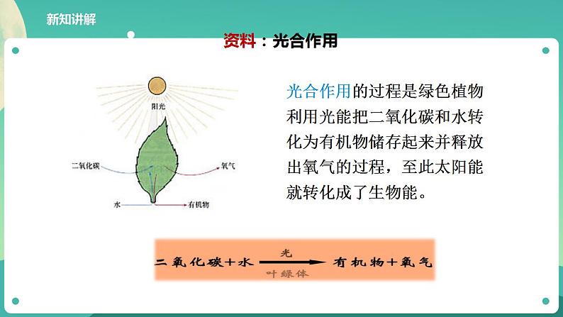 教科版六上科学  4.7《能量从哪里来》课件+教案+练习+素材06