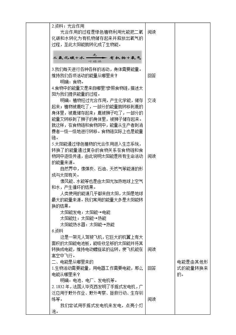教科版六上科学  4.7《能量从哪里来》课件+教案+练习+素材02