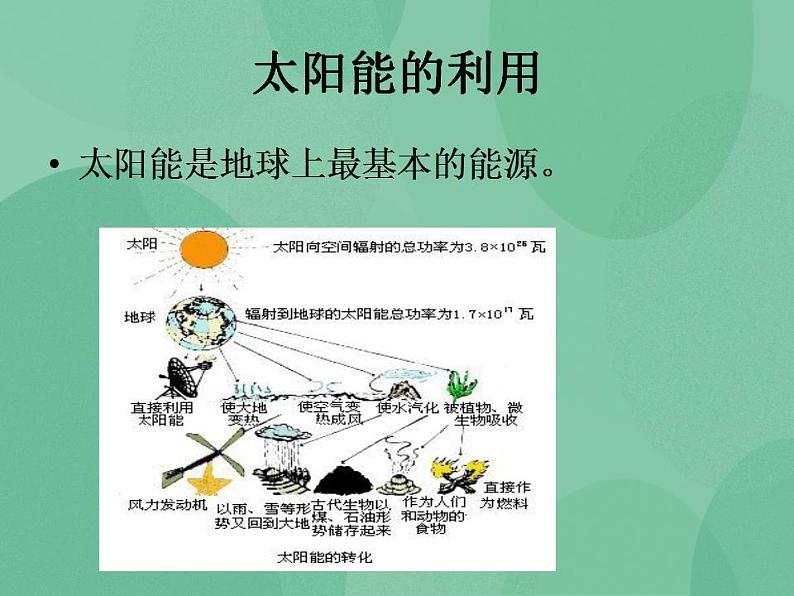 湘教版6上科学 4.4 太阳能的利用 课件+教案03