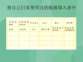 湘教版6上科学 4.5 打开能源宝库 课件+教案